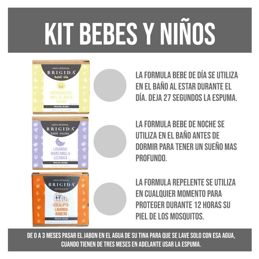 Kit Bebes y Niños - 3 Piezas - Imagen 2